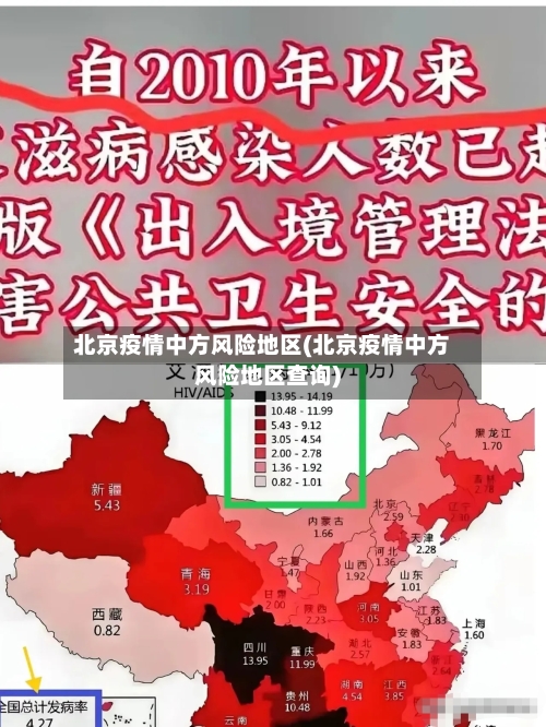 北京疫情中方风险地区(北京疫情中方风险地区查询)