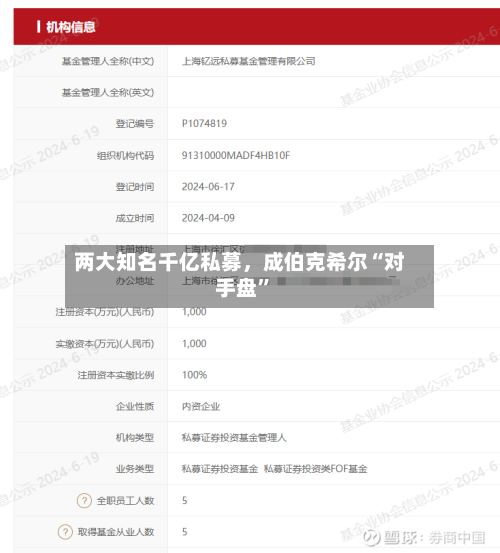两大知名千亿私募，成伯克希尔“对手盘	”-第2张图片