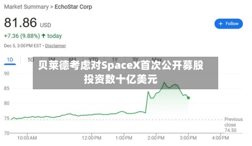 贝莱德考虑对SpaceX首次公开募股投资数十亿美元-第2张图片