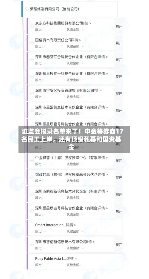 证监会拟录名单来了！中金等券商17名民工上岸，还有顶级私募和国资基金-第2张图片