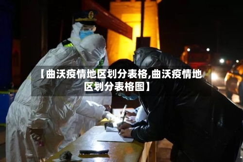 【曲沃疫情地区划分表格,曲沃疫情地区划分表格图】