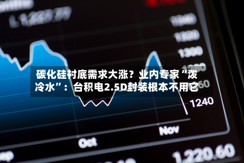 碳化硅衬底需求大涨？业内专家“泼冷水”：台积电2.5D封装根本不用它-第3张图片