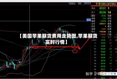 【美国苹果期货费用走势图,苹果期货实时行情】-第2张图片