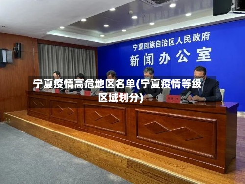 宁夏疫情高危地区名单(宁夏疫情等级区域划分)-第2张图片