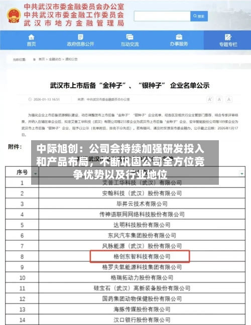 中际旭创：公司会持续加强研发投入和产品布局，不断巩固公司全方位竞争优势以及行业地位