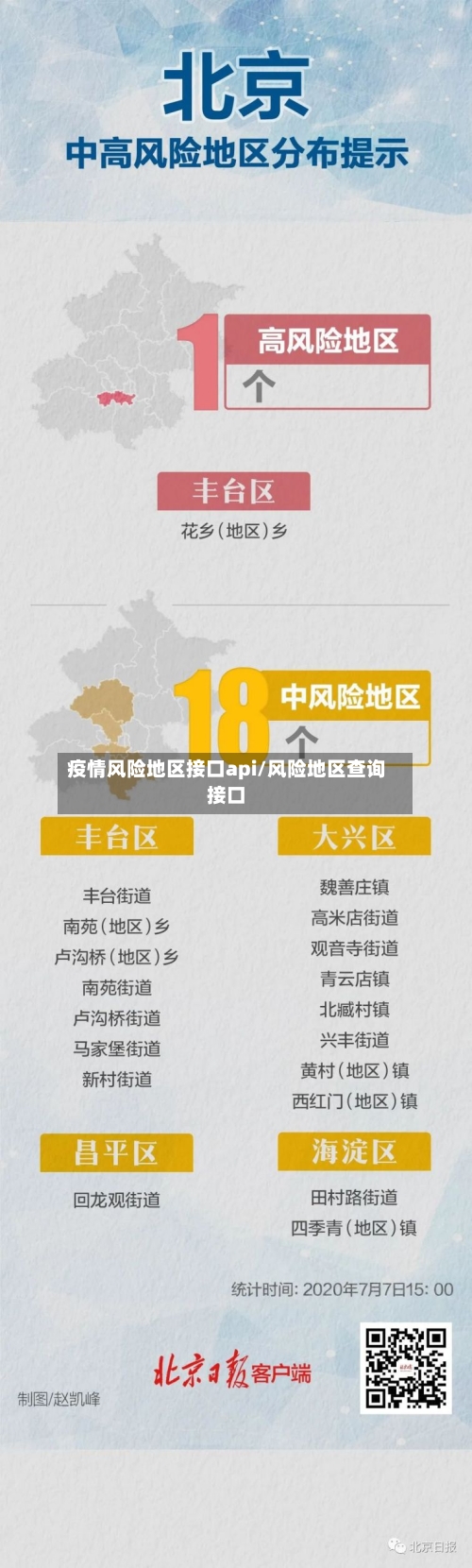 疫情风险地区接口api/风险地区查询接口