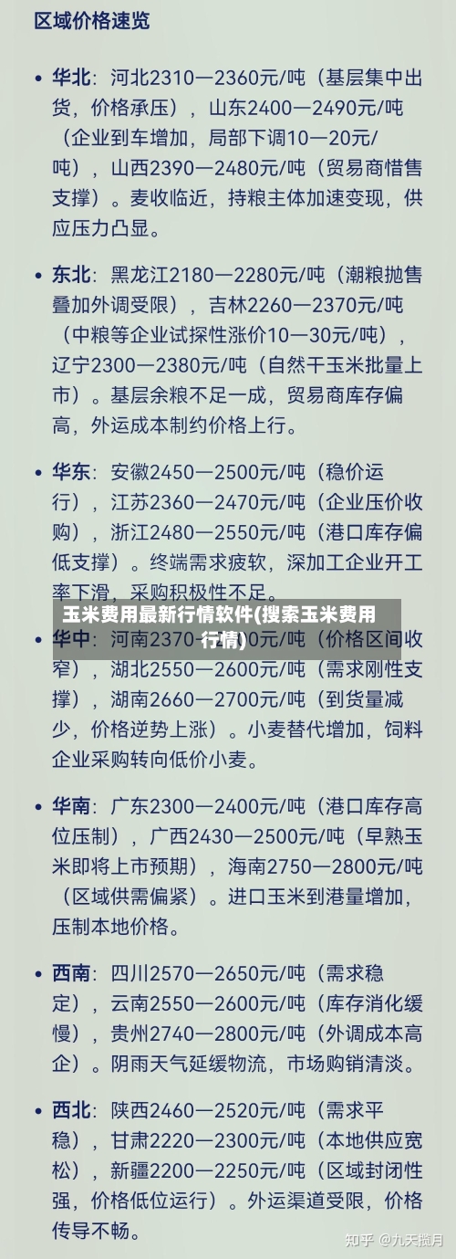 玉米费用最新行情软件(搜索玉米费用行情)-第2张图片