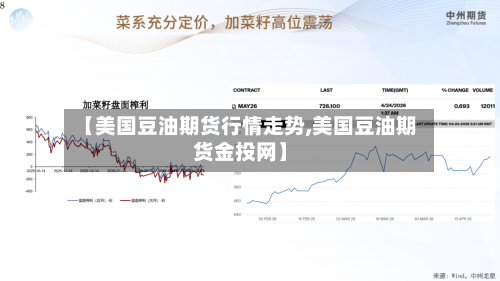 【美国豆油期货行情走势,美国豆油期货金投网】-第2张图片