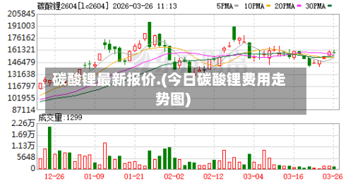 碳酸锂最新报价.(今日碳酸锂费用走势图)-第2张图片