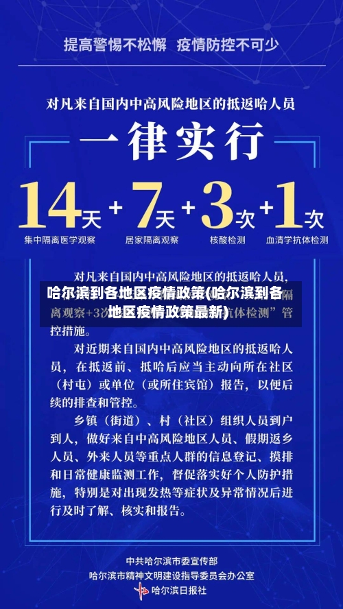 哈尔滨到各地区疫情政策(哈尔滨到各地区疫情政策最新)-第2张图片