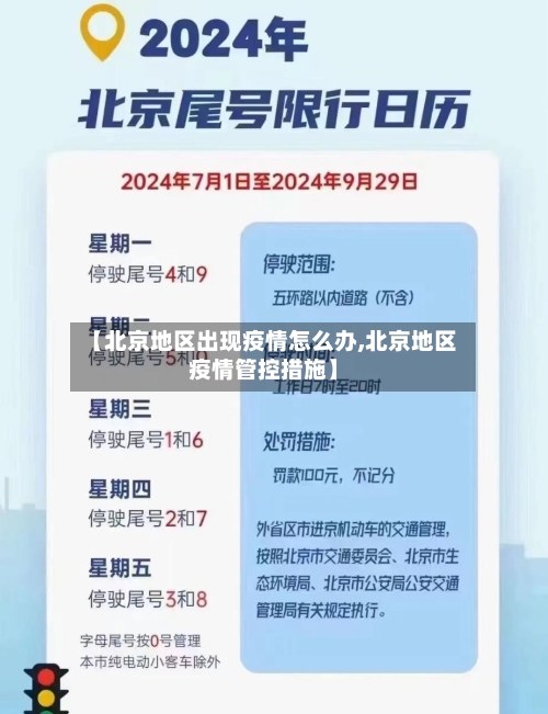 【北京地区出现疫情怎么办,北京地区疫情管控措施】