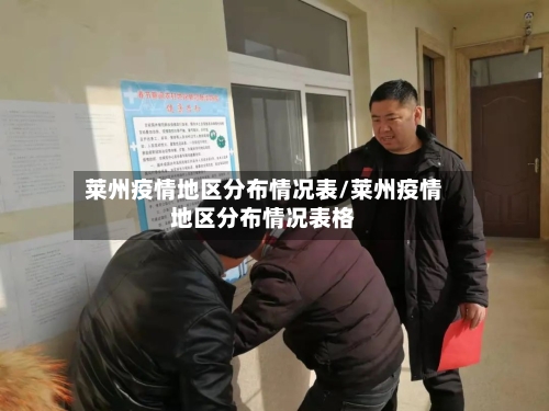莱州疫情地区分布情况表/莱州疫情地区分布情况表格