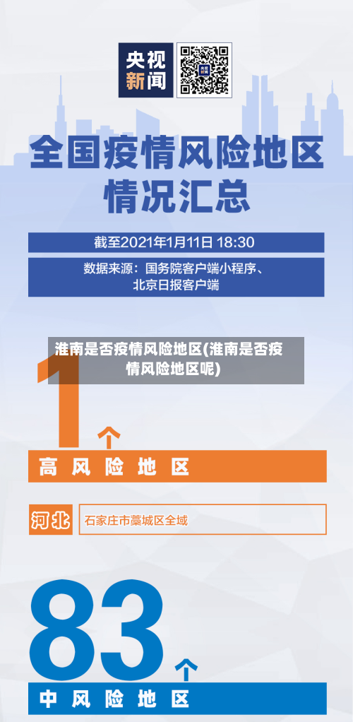 淮南是否疫情风险地区(淮南是否疫情风险地区呢)-第3张图片