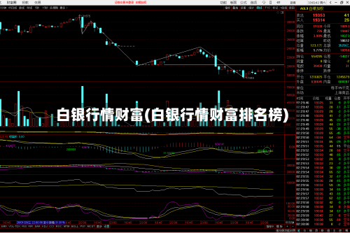 白银行情财富(白银行情财富排名榜)-第2张图片