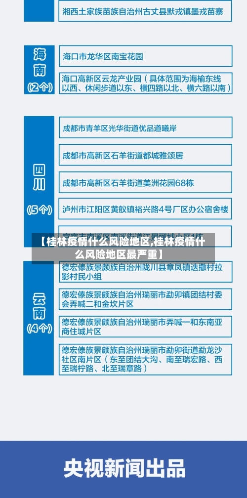【桂林疫情什么风险地区,桂林疫情什么风险地区最严重】-第2张图片
