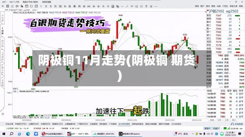 阴极铜11月走势(阴极铜 期货)