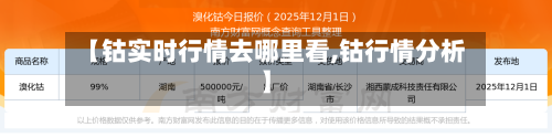 【钴实时行情去哪里看,钴行情分析】