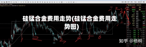 硅锰合金费用走势(硅锰合金费用走势图)-第3张图片