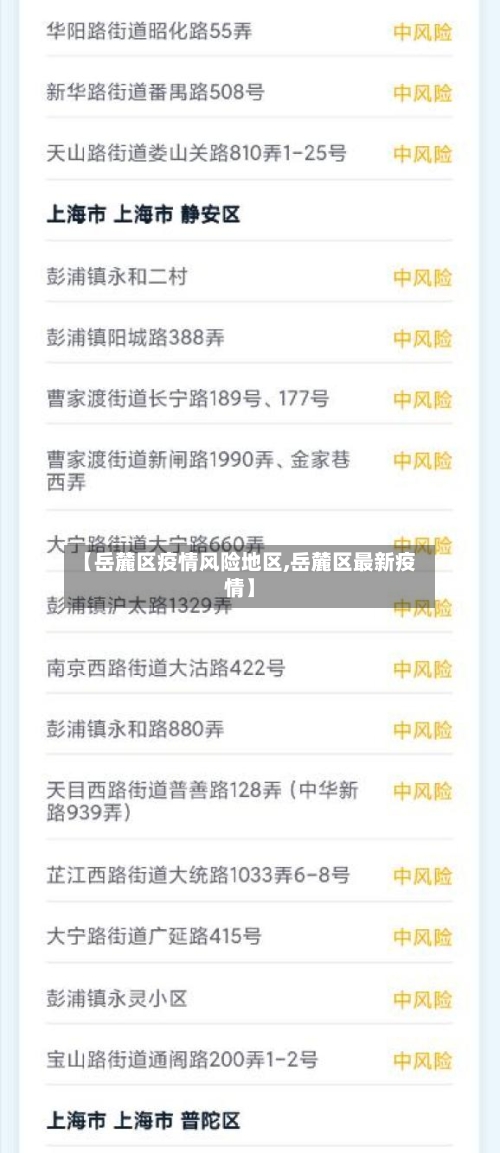 【岳麓区疫情风险地区,岳麓区最新疫情】-第2张图片