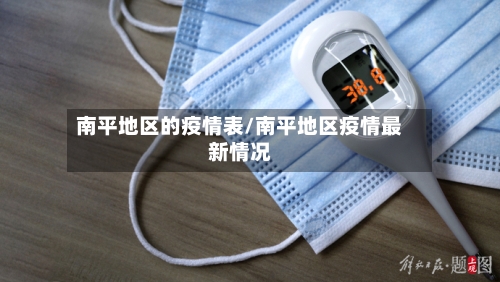 南平地区的疫情表/南平地区疫情最新情况