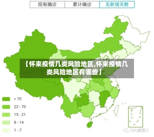 【怀来疫情几类风险地区,怀来疫情几类风险地区有哪些】