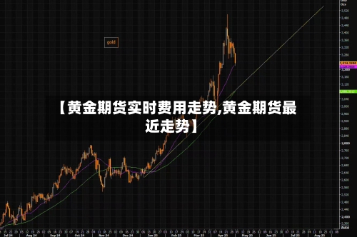 【黄金期货实时费用走势,黄金期货最近走势】