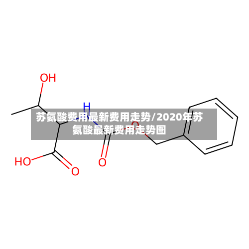 苏氨酸费用最新费用走势/2020年苏氨酸最新费用走势图-第3张图片