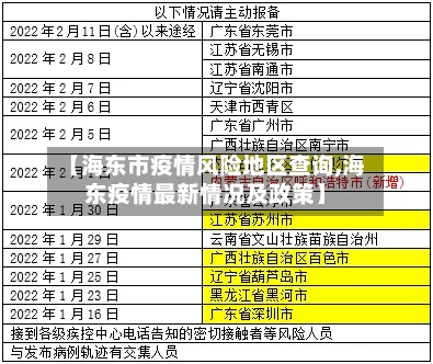【海东市疫情风险地区查询,海东疫情最新情况及政策】