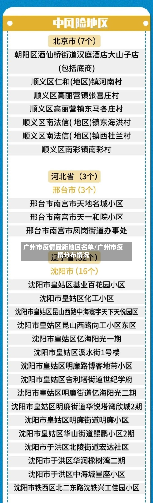 广州市疫情最新地区名单/广州市疫情分布情况