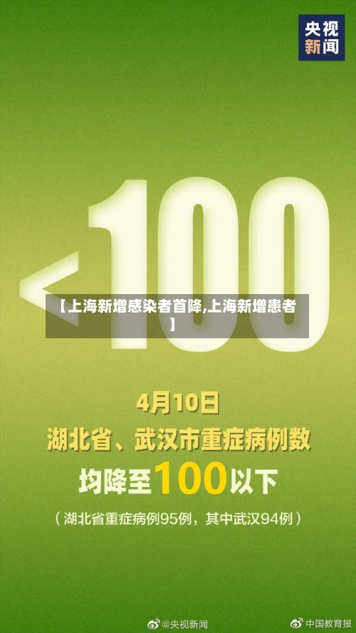 【上海新增感染者首降,上海新增患者】-第2张图片