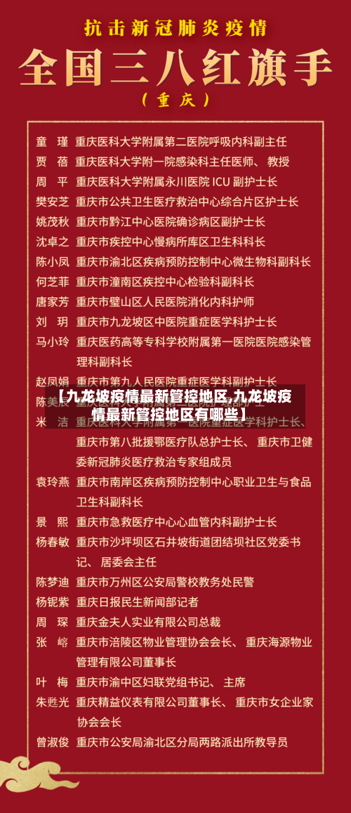 【九龙坡疫情最新管控地区,九龙坡疫情最新管控地区有哪些】