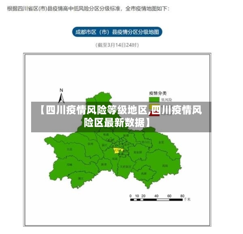 【四川疫情风险等级地区,四川疫情风险区最新数据】-第2张图片