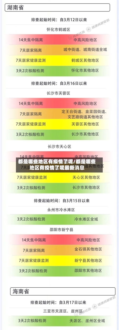 都是哪些地区有疫情了呢/都是哪些地区有疫情了呢最新消息