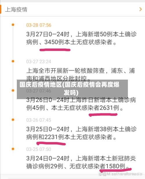 国庆后疫情地区(国庆后疫情会再度爆发吗)-第2张图片