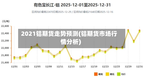 2021铝期货走势预测(铝期货市场行情分析)