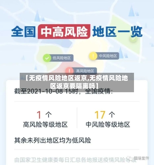 【无疫情风险地区返京,无疫情风险地区返京要隔离吗】