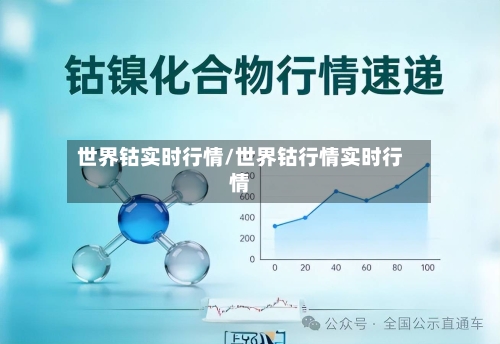 世界钴实时行情/世界钴行情实时行情-第2张图片