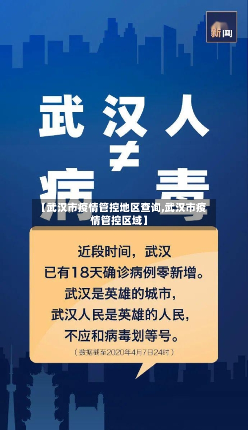 【武汉市疫情管控地区查询,武汉市疫情管控区域】