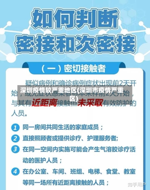 深圳疫情较严重地区(深圳市疫情严重区)-第2张图片