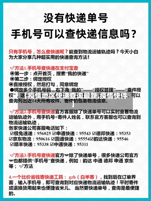 【疫情地区快递查询最新,疫情快件】-第2张图片
