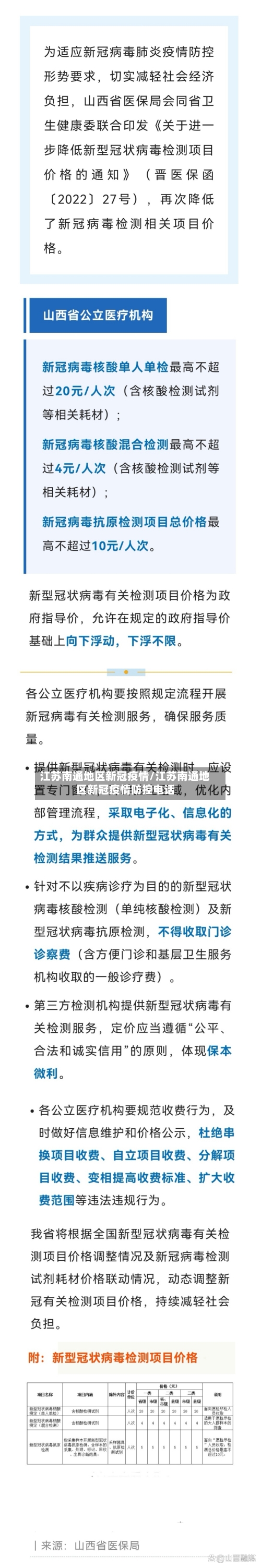 江苏南通地区新冠疫情/江苏南通地区新冠疫情防控电话-第3张图片