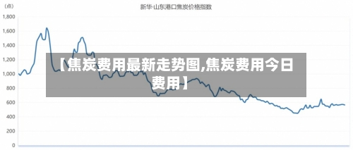 【焦炭费用最新走势图,焦炭费用今日费用】