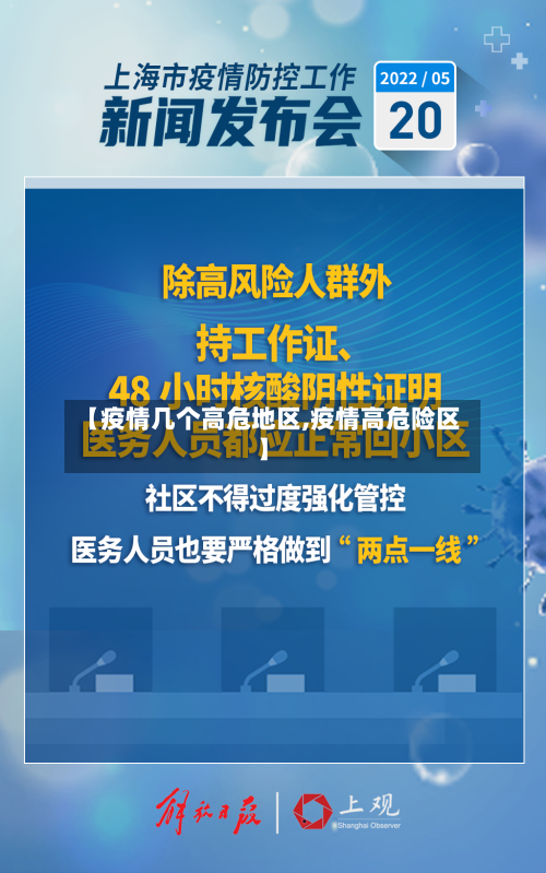【疫情几个高危地区,疫情高危险区】