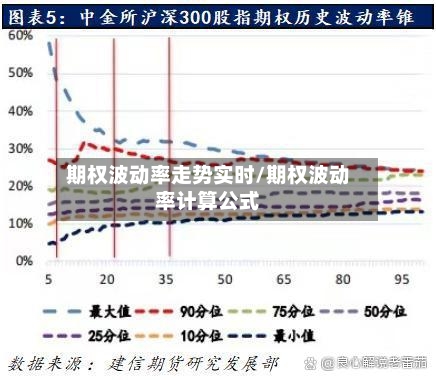 期权波动率走势实时/期权波动率计算公式-第3张图片