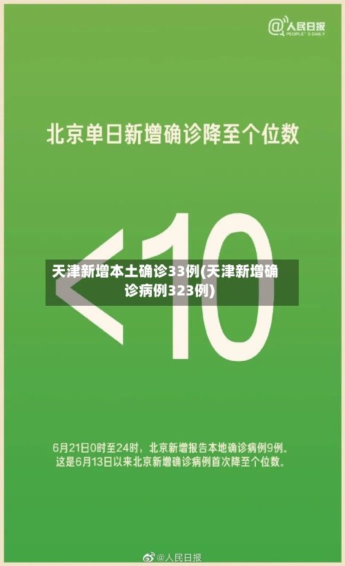 天津新增本土确诊33例(天津新增确诊病例323例)-第2张图片