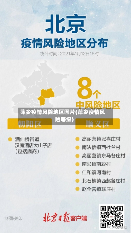 萍乡疫情风险地区图片(萍乡疫情风险等级)