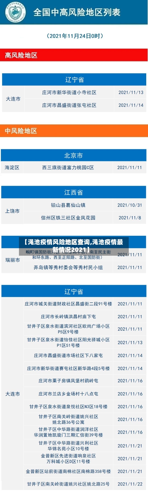 【渑池疫情风险地区查询,渑池疫情最新情况2021】