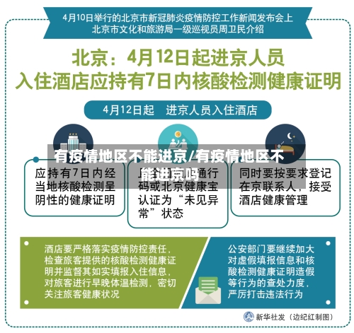 有疫情地区不能进京/有疫情地区不能进京吗