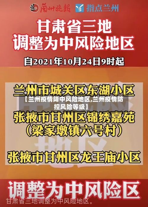 【兰州疫情降中风险地区,兰州疫情防控风险等级】-第3张图片