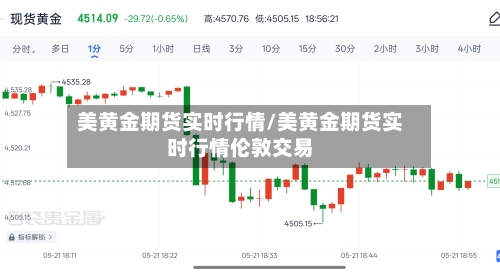 美黄金期货实时行情/美黄金期货实时行情伦敦交易-第3张图片